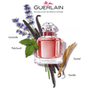 Guerlain Mon Guerlain Intense edp 50ml
